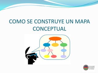 COMO SE CONSTRUYE UN MAPA
       CONCEPTUAL
 