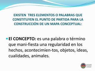EXISTEN TRES ELEMENTOS O PALABRAS QUE
   CONSTITUYEN EL PUNTO DE PARTIDA PARA LA
    CONSTRUCCIÓN DE UN MAPA CONCEPTUAL:



 El CONCEPTO: es una palabra o término
 que mani-fiesta una regularidad en los
 hechos, acontecimien-tos, objetos, ideas,
 cualidades, animales.
 