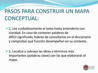 PASOS PARA CONSTRUIR UN MAPA
CONCEPTUAL:
 1. Lee cuidadosamente el texto hasta entenderlo con
  claridad. En caso de contener palabras de
  difícil significado, habrás de consultarlas en el diccionario
  y comprobar qué función desempeñan en su contexto.

 2. Localiza y subraya las ideas o términos más
  importantes (palabras clave) con las que elaborarás el
  mapa.
 