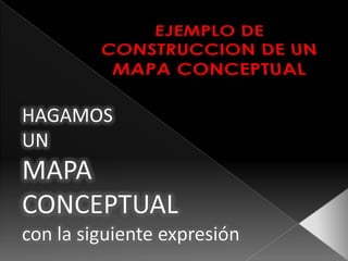 EJEMPLO DE CONSTRUCCION DE UN MAPA CONCEPTUAL HAGAMOS UN MAPA CONCEPTUAL con la siguiente expresión 
