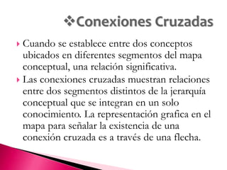 Interpretar, comprender e inferir de la lectura realizada .