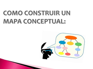 Desarrollar ideas y conceptos a través de un aprendizaje interrelacionado, pudiendo precisar si un concepto es en si válido e importante y si hacen falta enlaces; Lo cual le permite determinar la necesidad de investigar y profundizar en el contenido Ej. Al realizar el mapa conceptual de Estado, puede inquirir sobre conceptos como Poder. Democracia, Dictadura.... 