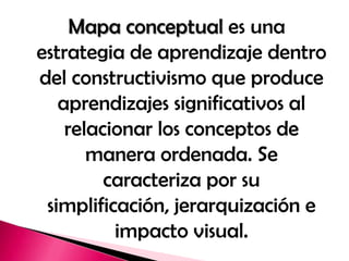 Mapa conceptual es una estrategia de aprendizaje dentro del constructivismo que produce aprendizajes significativos al relacionar los conceptos de manera ordenada. Se caracteriza por su simplificación, jerarquización e impacto visual.