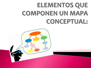 ELEMENTOS QUE COMPONEN UN MAPA CONCEPTUAL: