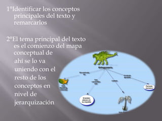 1°Identificar los conceptos principales del texto y remarcarlos2°El tema principal del texto es el comienzo del mapa conceptual de ahí se lo va uniendo con el resto de los conceptos en nivel de jerarquización