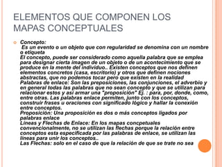 ELEMENTOS QUE COMPONEN LOS MAPAS CONCEPTUALESConcepto: Es un evento o un objeto que con regularidad se denomina con un nombre o etiqueta El concepto, puede ser considerado como aquella palabra que se emplea para designar cierta imagen de un objeto o de un acontecimiento que se produce en la mente del individuo.. Existen conceptos que nos definen elementos concretos (casa, escritorio) y otros que definen nociones abstractas, que no podemos tocar pero que existen en la realidad Palabras de enlace: Son las preposiciones, las conjunciones, el adverbio y en general todas las palabras que no sean concepto y que se utilizan para relacionar estos y así armar una "proposición" Ej. : para, por, donde, como, entre otras. Las palabras enlace permiten, junto con los conceptos, construir frases u oraciones con significado lógico y hallar la conexión entre conceptos.Proposición: Una proposición es dos o más conceptos ligados por palabras enlace Líneas y Flechas de Enlace: En los mapas concpetuales convencionalmente, no se utilizan las flechas porque la relación entre conceptos esta especificada por las palabras de enlace, se utilizan las líneas para unir los conceptos..Las Flechas: solo en el caso de que la relación de que se trate no sea