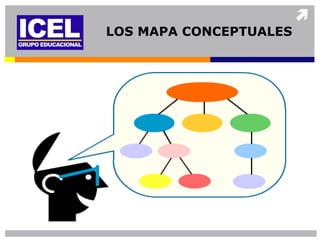 LOS MAPA CONCEPTUALES
 