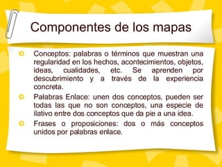 Componentes de los mapas <ul><li>Conceptos: palabras o t érminos que muestran una regularidad en los hechos, acontecimient...