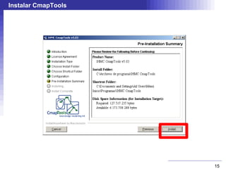 Instalar CmapTools




                     15
 