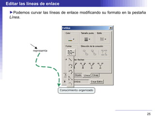 Editar las líneas de enlace
 ►Podemos curvar las líneas de enlace modificando su formato en la pestaña
 Línea.




                                                                             25
 