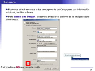 Recursos

    ►Podemos añadir recursos a los conceptos de un Cmap para dar información
    adicional, facilitar enlaces...
    ►Para añadir una imagen, debemos arrastrar el archivo de la imagen sobre
    el concepto.




Es importante NO marcar esta casilla
                                                                               28
 
