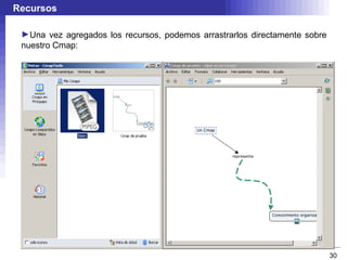 Recursos

 ►Una vez agregados los recursos, podemos arrastrarlos directamente sobre
 nuestro Cmap:




                                                                            30
 