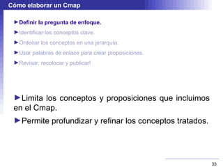 Cómo elaborar un Cmap

 ►Definir la pregunta de enfoque.
 ►Identificar los conceptos clave.
 ►Ordenar los conceptos en una jerarquía.
 ►Usar palabras de enlace para crear proposiciones.
 ►Revisar, recolocar y publicar!




 ►Limita los conceptos y proposiciones que incluimos
 en el Cmap.
 ►Permite profundizar y refinar los conceptos tratados.




                                                          33
 