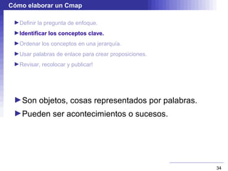 Cómo elaborar un Cmap

 ►Definir la pregunta de enfoque.
 ►Identificar los conceptos clave.
 ►Ordenar los conceptos en una jerarquía.
 ►Usar palabras de enlace para crear proposiciones.
 ►Revisar, recolocar y publicar!




 ►Son objetos, cosas representados por palabras.
 ►Pueden ser acontecimientos o sucesos.




                                                      34
 