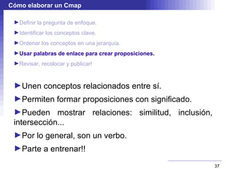 Cómo elaborar un Cmap

 ►Definir la pregunta de enfoque.
 ►Identificar los conceptos clave.
 ►Ordenar los conceptos en una jerarquía.
 ►Usar palabras de enlace para crear proposiciones.
 ►Revisar, recolocar y publicar!



 ►Unen conceptos relacionados entre sí.
 ►Permiten formar proposiciones con significado.
 ►Pueden mostrar relaciones: similitud, inclusión,
 intersección...
 ►Por lo general, son un verbo.
 ►Parte a entrenar!!

                                                      37
 