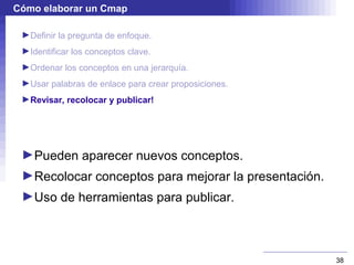 Cómo elaborar un Cmap

 ►Definir la pregunta de enfoque.
 ►Identificar los conceptos clave.
 ►Ordenar los conceptos en una jerarquía.
 ►Usar palabras de enlace para crear proposiciones.
 ►Revisar, recolocar y publicar!




 ►Pueden aparecer nuevos conceptos.
 ►Recolocar conceptos para mejorar la presentación.
 ►Uso de herramientas para publicar.



                                                      38
 