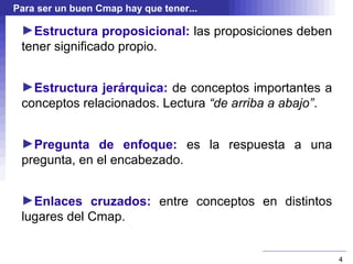 Para ser un buen Cmap hay que tener...

 ►Estructura proposicional: las proposiciones deben
 tener significado propio.


 ►Estructura jerárquica: de conceptos importantes a
 conceptos relacionados. Lectura “de arriba a abajo”.


 ►Pregunta de enfoque: es la respuesta a una
 pregunta, en el encabezado.


 ►Enlaces cruzados: entre conceptos en distintos
 lugares del Cmap.


                                                        4
 