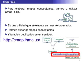 CmapTools

 ►Para elaborar mapas conceptuales, vamos a utilizar
 CmapTools.



 ►Es una utilidad que se ejecuta en nuestro ordenador.
 ►Permite exportar mapas conceptuales.
 ►Y también publicarlos en un servidor.

http://cmap.ihmc.us/



                                                         6
 