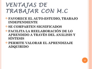 VENTAJAS DE
TRABAJAR CON M.C
 FAVORECE EL AUTO-ESTUDIO, TRABAJO
  INDEPENDIENTE
 SE COMPARTEN SIGNIFICADOS

 FACILITA LA REELABORACIÓN DE LO
  APRENDIDO A TRAVÉS DEL ANÁLISIS Y
  SÍNTESIS
 PERMITE VALORAR EL APRENDIZAJE
  ADQUIRIDO



                                      25
 