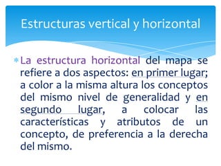 La estructura horizontal del mapa se
refiere a dos aspectos: en primer lugar;
a color a la misma altura los conceptos
del mismo nivel de generalidad y en
segundo lugar, a colocar las
características y atributos de un
concepto, de preferencia a la derecha
del mismo.
Estructuras vertical y horizontal
 