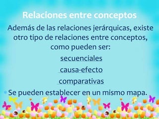 Además de las relaciones jerárquicas, existe
otro tipo de relaciones entre conceptos,
como pueden ser:
secuenciales
causa-efecto
comparativas
Se pueden establecer en un mismo mapa.
Relaciones entre conceptos
 