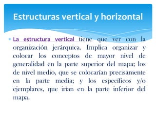 La estructura vertical tiene que ver con la
organización jerárquica. Implica organizar y
colocar los conceptos de mayor nivel de
generalidad en la parte superior del mapa; los
de nivel medio, que se colocarían precisamente
en la parte media; y los específicos y/o
ejemplares, que irían en la parte inferior del
mapa.
Estructuras vertical y horizontal
 