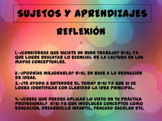 REFLEXIÓN
.
1.-¿consideras que hiciste un buen trabajo? R=Si, ya
que logre rescatar lo esencial de la lectura en los
mapas conceptuales.
2.-¿podrías mejorarlo? R=Si, en base a la reducción
de ideas.
3.-¿te ayudo a entender el tema? R=Si ya que si se
logra identificar con claridad la idea principal.
4.-¿crees que puedes aplicar lo visto en tu práctica
profesional? R=Si ya que involucra conceptos como
educación, desarrollo infantil, fracaso escolar etc.
SUJETOS Y APRENDIZAJES
 