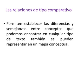 Las relaciones de tipo comparativo
• Permiten establecer las diferencias y
semejanzas entre conceptos que
podemos encontrar en cualquier tipo
de texto también se pueden
representar en un mapa conceptual.

 