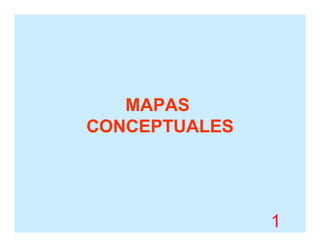 MAPAS
CONCEPTUALES

1

 