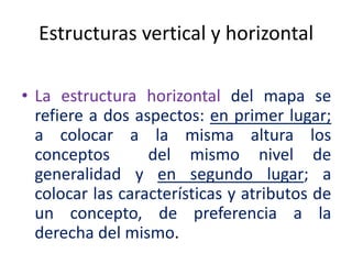 Estructuras vertical y horizontal
• La estructura horizontal del mapa se
refiere a dos aspectos: en primer lugar;
a colocar a la misma altura los
conceptos del mismo nivel de
generalidad y en segundo lugar; a
colocar las características y atributos de
un concepto, de preferencia a la
derecha del mismo.
 