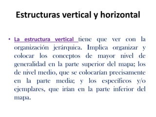Estructuras vertical y horizontal
• La estructura vertical tiene que ver con la
organización jerárquica. Implica organizar y
colocar los conceptos de mayor nivel de
generalidad en la parte superior del mapa; los
de nivel medio, que se colocarían precisamente
en la parte media; y los específicos y/o
ejemplares, que irían en la parte inferior del
mapa.
 