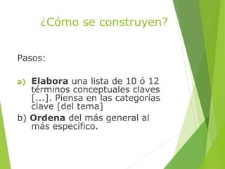 ¿Cómo se construyen?
Pasos:
a) Elabora una lista de 10 ó 12
términos conceptuales claves
[...]. Piensa en las categorías
clave [del tema]
b) Ordena del más general al
más específico.
 