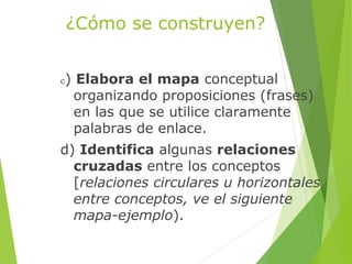 ¿Cómo se construyen?
c) Elabora el mapa conceptual
organizando proposiciones (frases)
en las que se utilice claramente
palabras de enlace.
d) Identifica algunas relaciones
cruzadas entre los conceptos
[relaciones circulares u horizontales
entre conceptos, ve el siguiente
mapa-ejemplo).
 