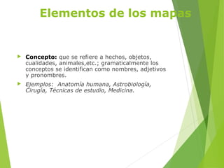 Elementos de los mapas
 Concepto: que se refiere a hechos, objetos,
cualidades, animales,etc.; gramaticalmente los
conceptos se identifican como nombres, adjetivos
y pronombres.
 Ejemplos: Anatomía humana, Astrobiología,
Cirugía, Técnicas de estudio, Medicina.
 