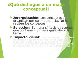 ¿Qué distingue a un mapa
conceptual?
 Jerarquización: Los conceptos se
organizan por su importancia. No se
repiten los conceptos.
 Selección: Son una síntesis o resumen
que contienen lo más significativo de un
tema.
 Impacto Visual: "Un buen mapa conceptual
es conciso y muestra las relaciones entre las
ideas principales de un modo simple y vistoso,
aprovechando la notable capacidad humana para
la representación visual." (Novak, 1988, p.106).
 