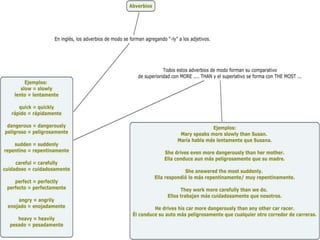 Mapas conceptuales de adjetivos, adverbios, comparativos y superlativos