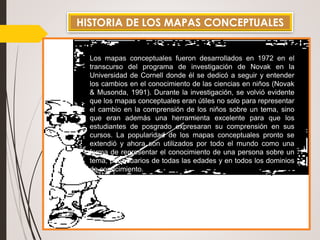 HISTORIA DE LOS MAPAS CONCEPTUALES
Los mapas conceptuales fueron desarrollados en 1972 en el
transcurso del programa de investigación de Novak en la
Universidad de Cornell donde él se dedicó a seguir y entender
los cambios en el conocimiento de las ciencias en niños (Novak
& Musonda, 1991). Durante la investigación, se volvió evidente
que los mapas conceptuales eran útiles no solo para representar
el cambio en la comprensión de los niños sobre un tema, sino
que eran además una herramienta excelente para que los
estudiantes de posgrado expresaran su comprensión en sus
cursos. La popularidad de los mapas conceptuales pronto se
extendió y ahora son utilizados por todo el mundo como una
forma de representar el conocimiento de una persona sobre un
tema, por usuarios de todas las edades y en todos los dominios
de conocimiento.
 