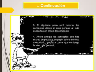 …Continuación
3. El siguiente paso será ordenar los
conceptos desde el más general al más
especifico en orden descendiente.
4. Ahora arregla los conceptos que haz
escrito en pedazos de papel sobre tu mesa
o escritorio, empieza con el que contenga
la idea más general.
 