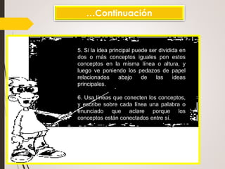 …Continuación
5. Si la idea principal puede ser dividida en
dos o más conceptos iguales pon estos
conceptos en la misma línea o altura, y
luego ve poniendo los pedazos de papel
relacionados abajo de las ideas
principales.
6. Usa líneas que conecten los conceptos,
y escribe sobre cada línea una palabra o
enunciado que aclare porque los
conceptos están conectados entre sí.
 