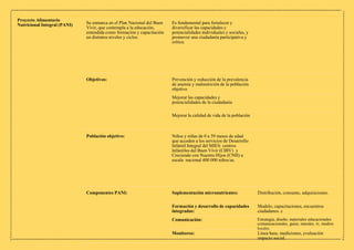 Proyecto Alimentario
Nutricional Integral (PANI) Se enmarca en el Plan Nacional del Buen
Vivir, que contempla a la educación,
entendida como formación y capacitación
en distintos niveles y ciclos.
Es fundamental para fortalecer y
diversificar las capacidades y
potencialidades individuales y sociales, y
promover una ciudadanía participativa y
crítica.
Objetivos: Prevención y reducción de la prevalencia
de anemia y malnutrición de la población
objetivo
Mejorar las capacidades y
potencialidades de la ciudadanía
Mejorar la calidad de vida de la población
Población objetivo: Niños y niñas de 0 a 59 meses de edad
que acceden a los servicios de Desarrollo
Infantil Integral del MIES: centros
Infantiles del Buen Vivir (CIBV) y
Creciendo con Nuestro Hijos (CNH) a
escala nacional 400 000 niños/as.
Componentes PANI: Suplementación micronutrientes: Distribución, consumo, adquisiciones.
Formación y desarrollo de capacidades
integradas:
Modelo, capacitaciones, encuentros
ciudadanos. c
Comunicación: Estrategia, diseño, materiales educacionales
comunicacionales, guías, murales, tv, medios
locales.
Monitoreo: Línea base, mediciones, evaluación
impacto social.
 