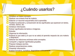 ¿Cuándo usarlos?
Introducir un nuevo concepto.
Realizar una síntesis final de materia.
Elaborar un resumen esquemático de lo aprendido.
Facilitar la extracción y comprensión de los significados que aparecen en textos,
revistas, diarios, etc.
Sintetizar información.
Extraer significados de textos e imágenes.
Estudiar.
Organizar la información.
Explorar lo que sabe (y lo que no se sabe) el aprendiz respecto de una materia
o asignatura.
Detectar las relaciones erróneas entre conceptos.
Compartir y negociar significados grupales.
Preparar trabajos escritos.
Realizar presentaciones orales.
Presentar información.
Evaluar formativa, sumativa, diagnóstica o clínicamente.
 