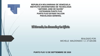 PUNTO FIJO 12 DE SEPTIEMBRE DE 2020
REALIZADO POR:
MICHELLE MALDONADO C.I: 27.420.046
REPUBLICA BOLIVARIANA DE VENEZUELA
INSTITUTO UNIVERSITARIO DE TECNOLOGIA
“ANTONIO JOSE DE SUCRE”
EXTENSION PUNTO FIJO
PUNTO FIJO ESTADO FALCON
PSICOLOGIA GENERAL
 