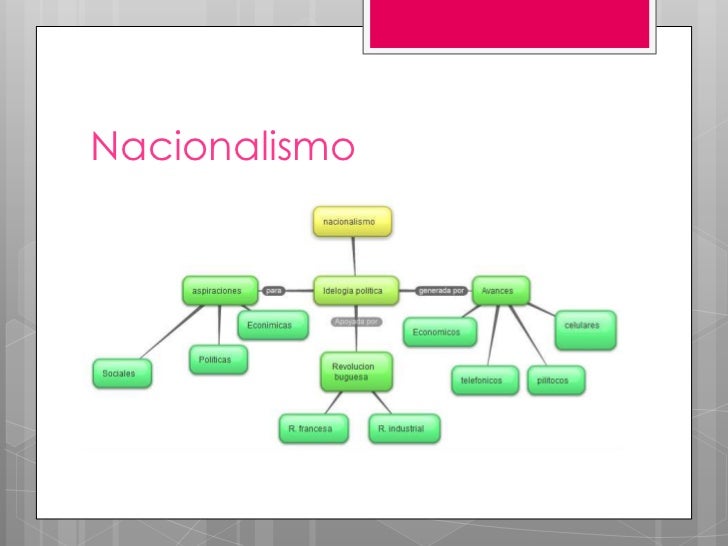 Mapas conceptuales copia
