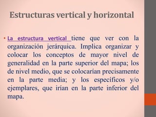 Estructuras vertical y horizontal 
• La estructura vertical tiene que ver con la 
organización jerárquica. Implica organizar y 
colocar los conceptos de mayor nivel de 
generalidad en la parte superior del mapa; los 
de nivel medio, que se colocarían precisamente 
en la parte media; y los específicos y/o 
ejemplares, que irían en la parte inferior del 
mapa. 
 