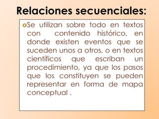 Relaciones secuenciales: 
 