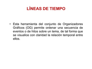 LÍNEAS DE TIEMPOEsta herramienta del conjunto de Organizadores Gráficos (OG) permite ordenar una secuencia de eventos o de hitos sobre un tema, de tal forma que se visualice con claridad la relación temporal entre ellos. 