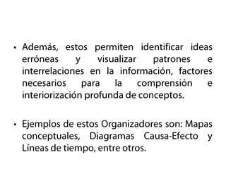 Además, estos permiten identificar ideas erróneas y visualizar patrones e interrelaciones en la información, factores necesarios para la comprensión e interiorización profunda de conceptos. Ejemplos de estos Organizadores son: Mapas conceptuales, Diagramas Causa-Efecto y Líneas de tiempo, entre otros. 