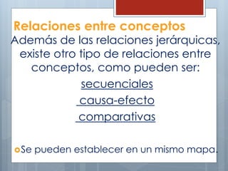 Relaciones entre conceptos
Además de las relaciones jerárquicas,
existe otro tipo de relaciones entre
conceptos, como pueden ser:
secuenciales
causa-efecto
comparativas
Se pueden establecer en un mismo mapa.
 