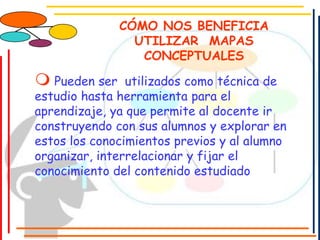 Mapas conceptuales para el aprendizaje significativo | PPT