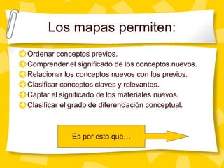 Los mapas permiten: <ul><li>Ordenar conceptos previos. </li></ul><ul><li>Comprender el significado de los conceptos nuevos...